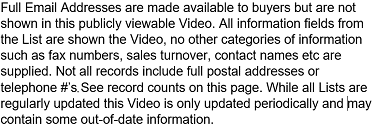 Real Estate Agents email addresses